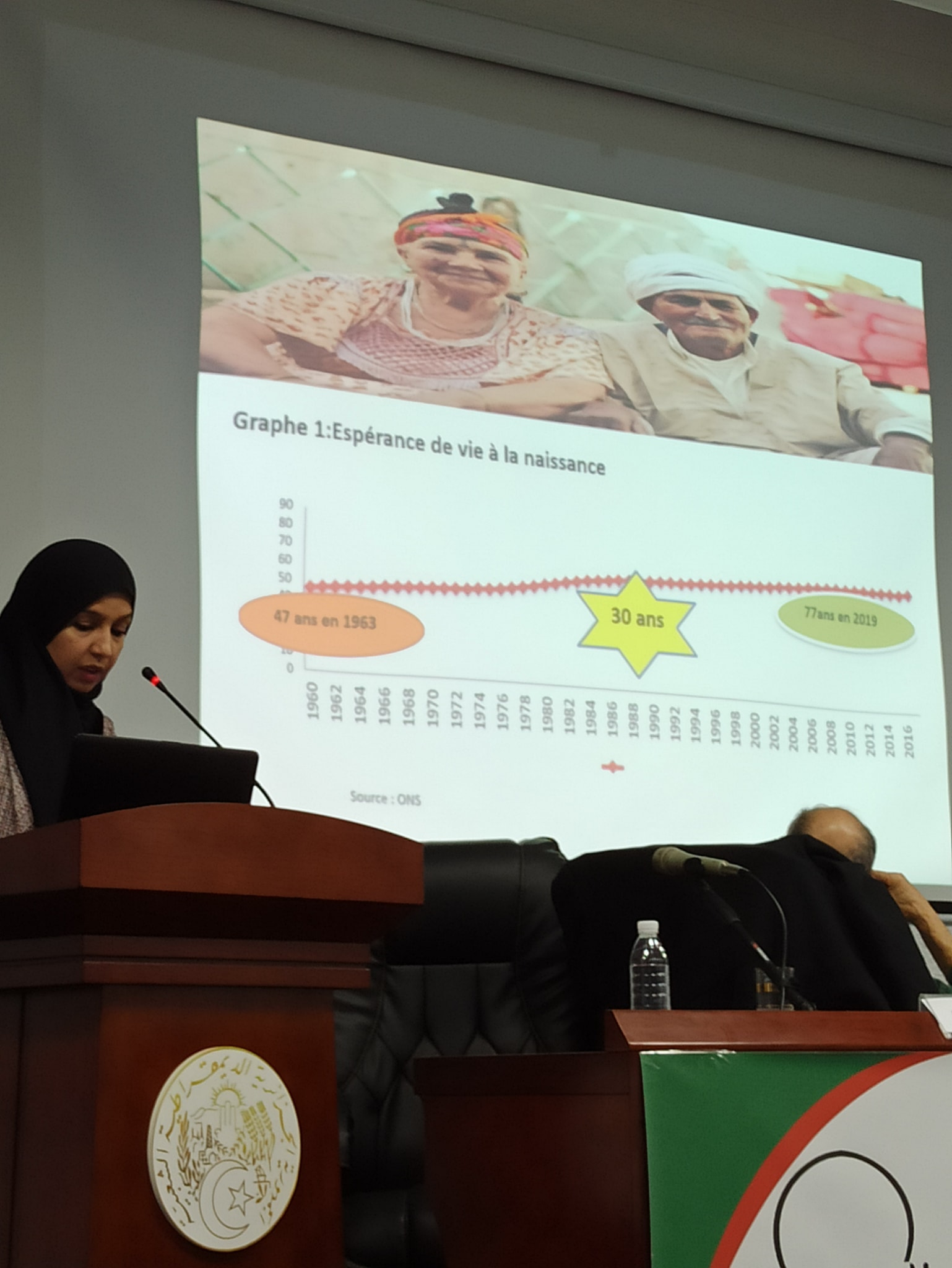 احتضان ندوة وطنية تحت عنوان "الأمن الغذائي في القضايا الراهنة و تحديات المستقبل"